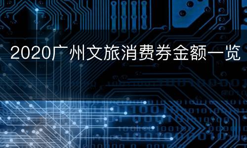 2020广州文旅消费券金额一览